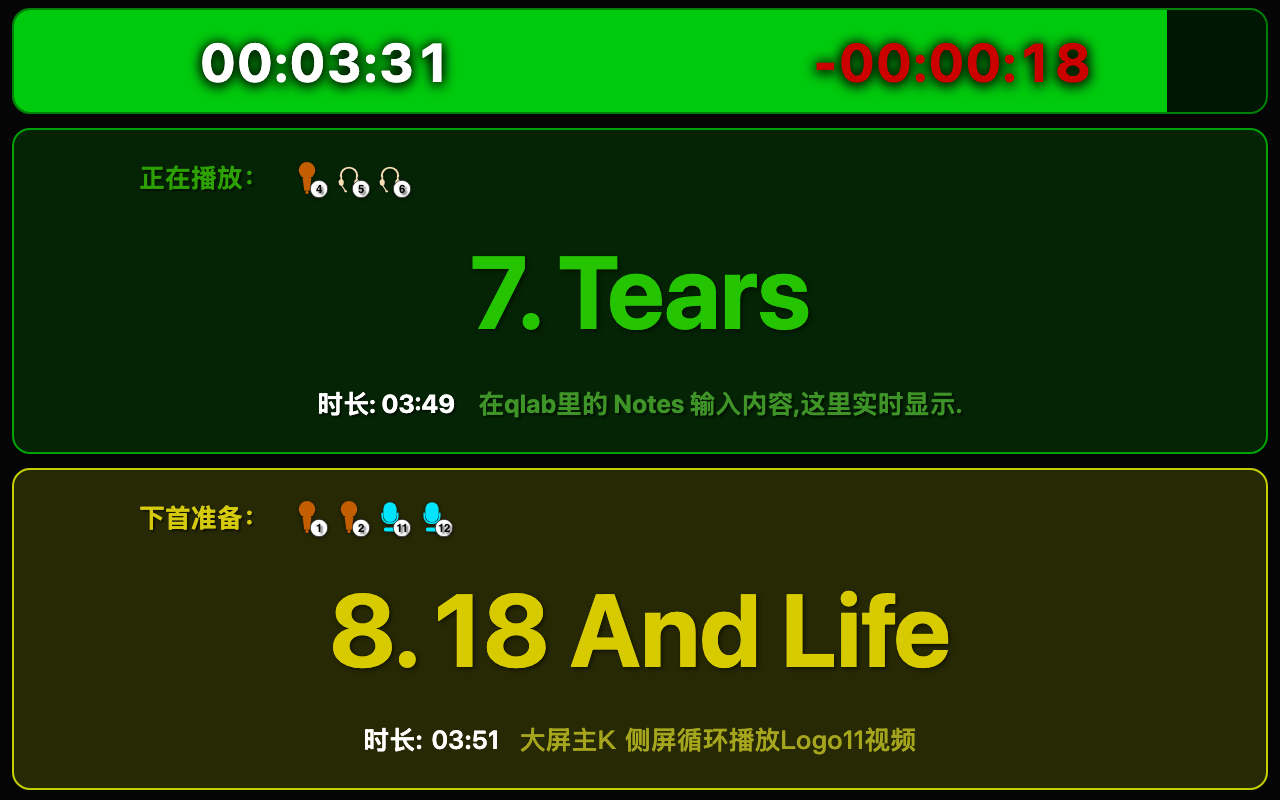 信息显示 - 默认